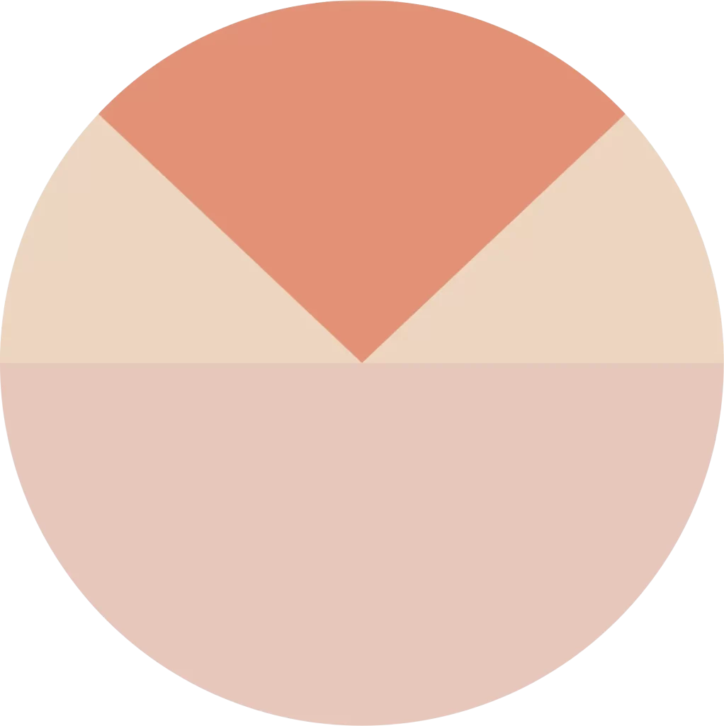 Separador